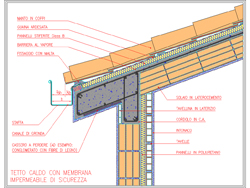 CAD20